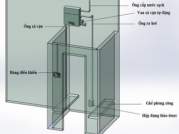 Hướng dẫn lắp đặt máy xông hơi ướt HELO đúng cách nhất